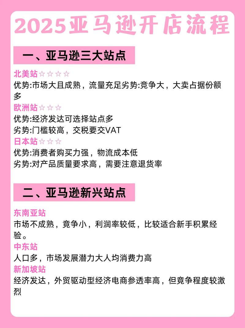 ebay开店赚钱攻略，新手卖家也能月入过万