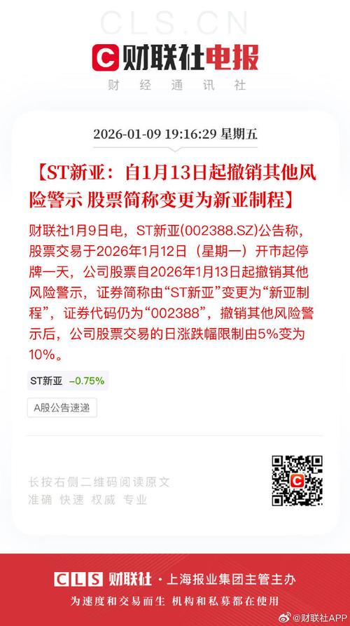 上海中技投资申请撤销风险警示 股票简称拟变更(图1)
