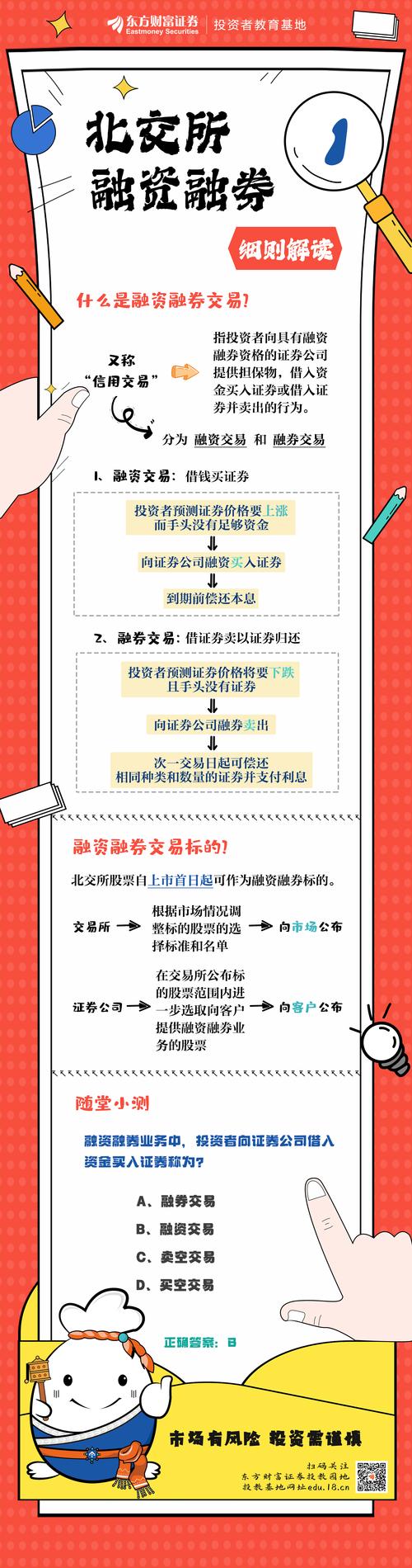 北京十大证券品牌配资业务解析，助您理性参与合规配资