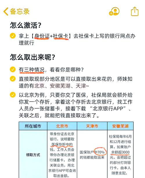 社保卡怎么取钱?简单两步教会你(图3) 社保卡怎么取钱?简单两步教会你(图3)