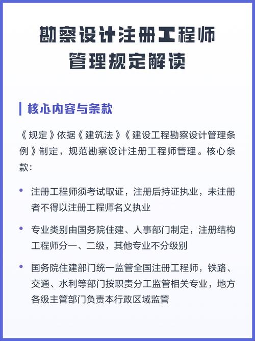 勘察设计管理办法修改，注册工程师审批有变化(图2)