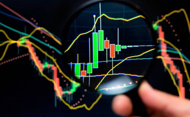 新手炒股怕亏钱?五步入门少走三年弯路(图4) 新手炒股怕亏钱?五步入门少走三年弯路(图4)