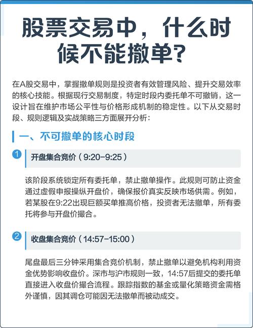 股票卖出撤单注意：收盘前三分钟不能撤单(图1)