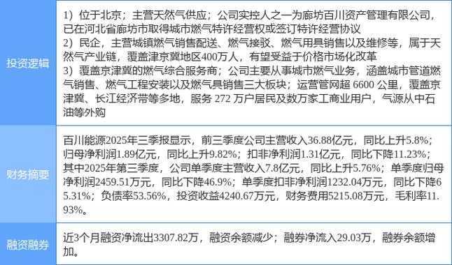 雄安新区股票集体涨停,哪些公司受益?(图1) 雄安新区股票集体涨停,哪些公司受益?(图1)