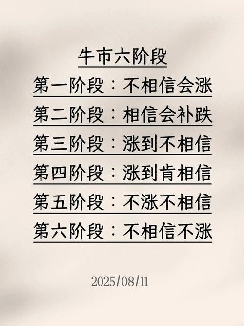 错过牛股?教你抓新莱应材这类补涨潜力股(图1) 错过牛股?教你抓新莱应材这类补涨潜力股(图1)