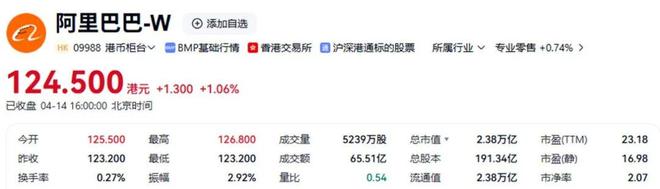 拼多多近期股价波动大,抄底还是观望?(图1) 拼多多近期股价波动大,抄底还是观望?(图1)