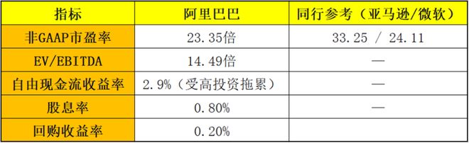 拼多多近期股价波动大,抄底还是观望?(图5) 拼多多近期股价波动大,抄底还是观望?(图5)