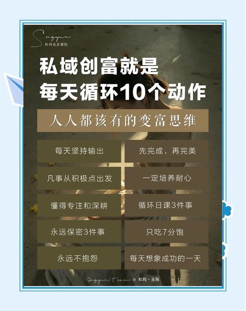 赚钱秘籍大公开：多种途径助你致富，含高风险的加密货币投资