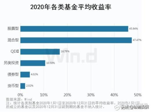 收费炒股软件值得买吗？先看免费版够不够用(图2)