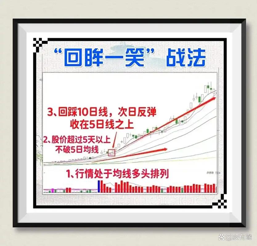 炒股被套成股东？长期持有其实也能赚