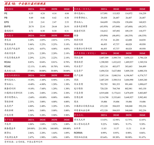 企业招股说明书由谁写？发行必备法定文件(图2)