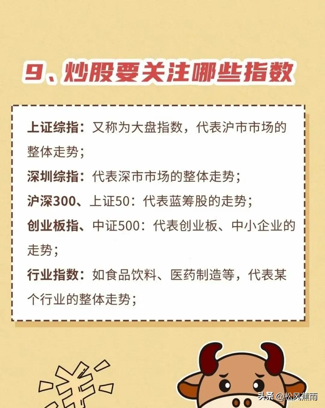 从零学炒股：股票入门基础知识与选股技巧(图4)