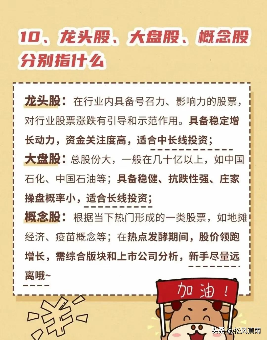 从零学炒股：股票入门基础知识与选股技巧(图5)