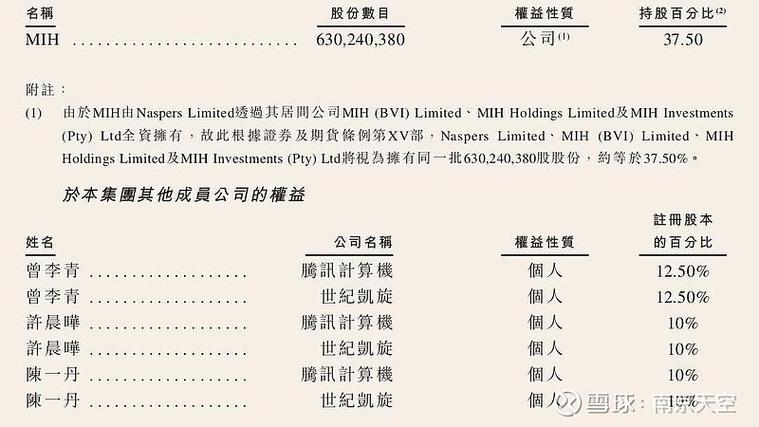 企业招股说明书谁写？新手必看的投资基本功(图1)
