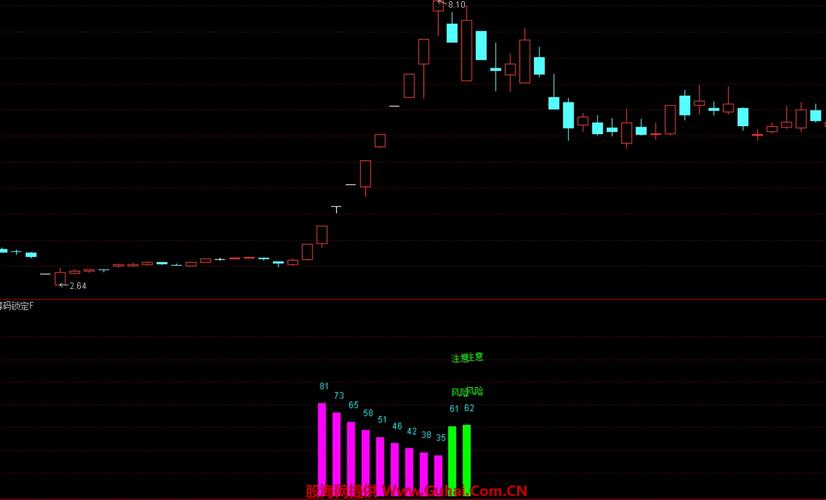 2025年12月23日全通教育(300359)收盘数据及资金流向(图2)