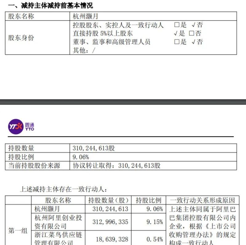 圆通速递股票代码600233，大股东套现近11亿(图4)