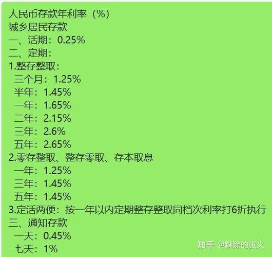 储蓄存款和活期存款有啥区别？别乱存吃亏了(图2)
