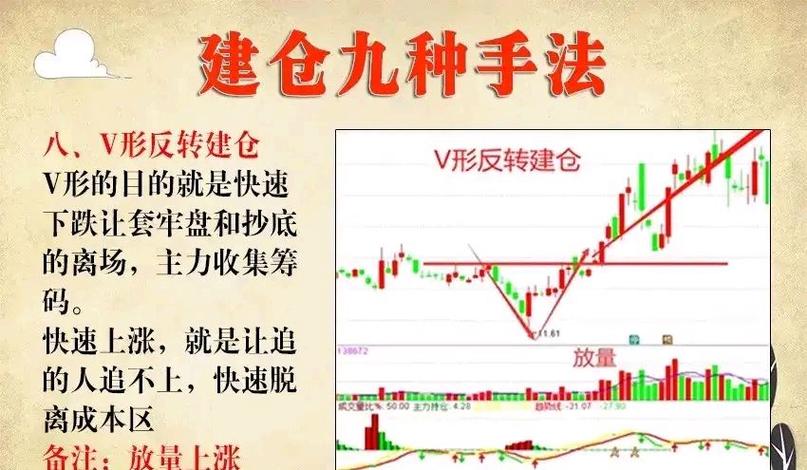 <strong>专家建议散户别自己炒股，交给机构更稳妥</strong>