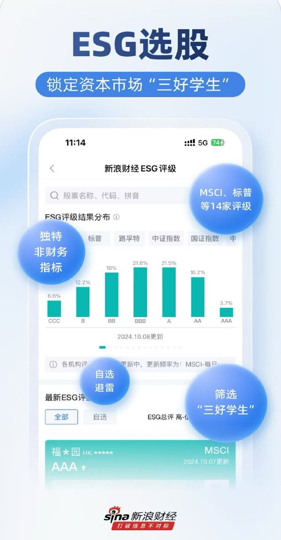 股票开户APP怎么选？实测五款主流APP，新浪财经脱颖而出(图3)