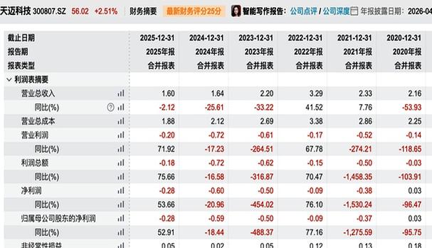 多家A股公司重大资产重组停牌，新规下这些股票暂停交易(图1)