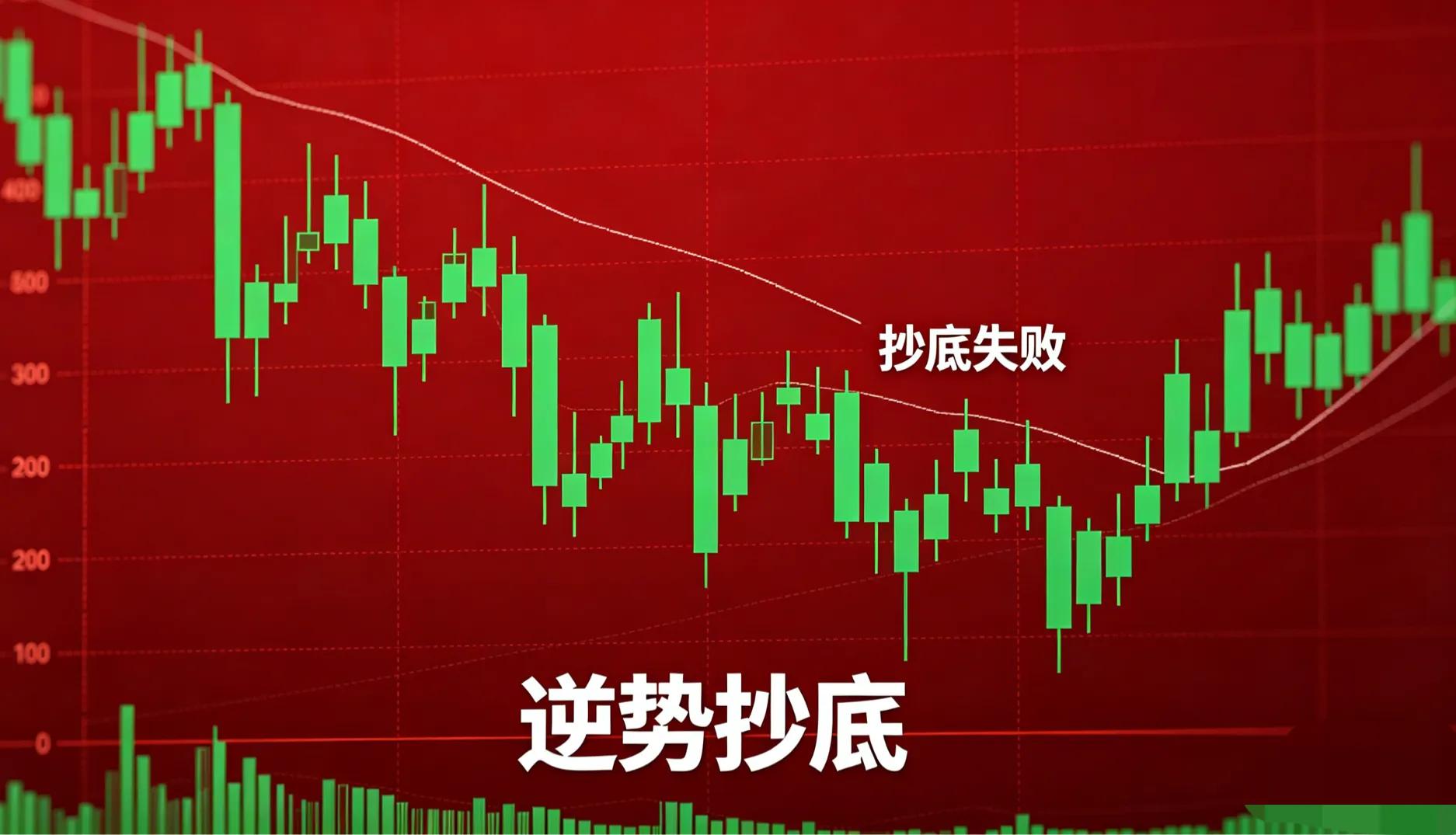 股市老股民干货分享 30种实用股市理论堪称无价之宝(图3)