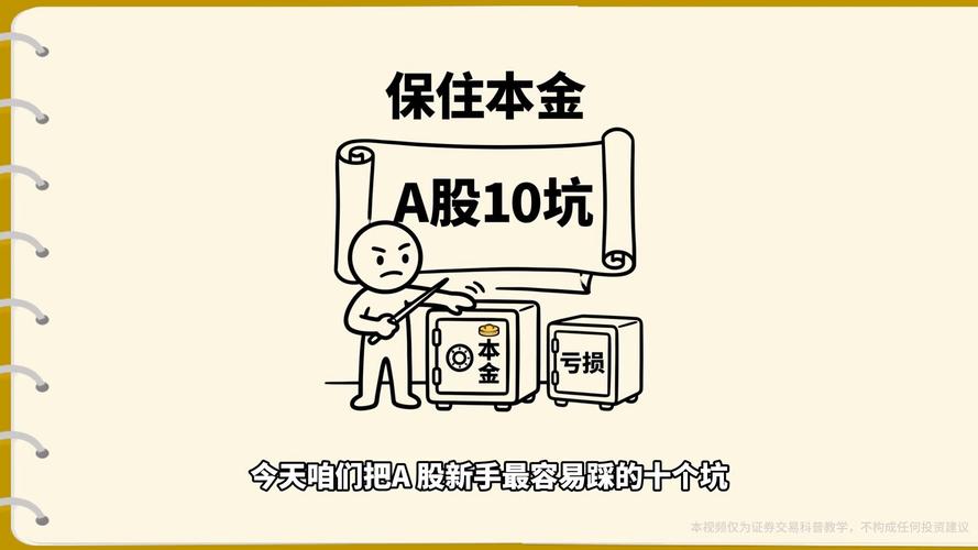炒股多年仍亏钱？三条硬核持股底线帮你避开多数误区(图3)