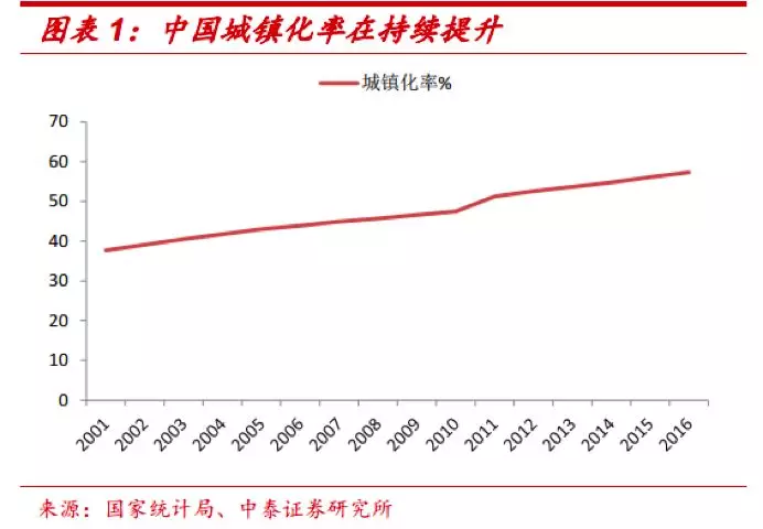 临近过年，白酒股走势如何？过去十年数据给你答案(图3)