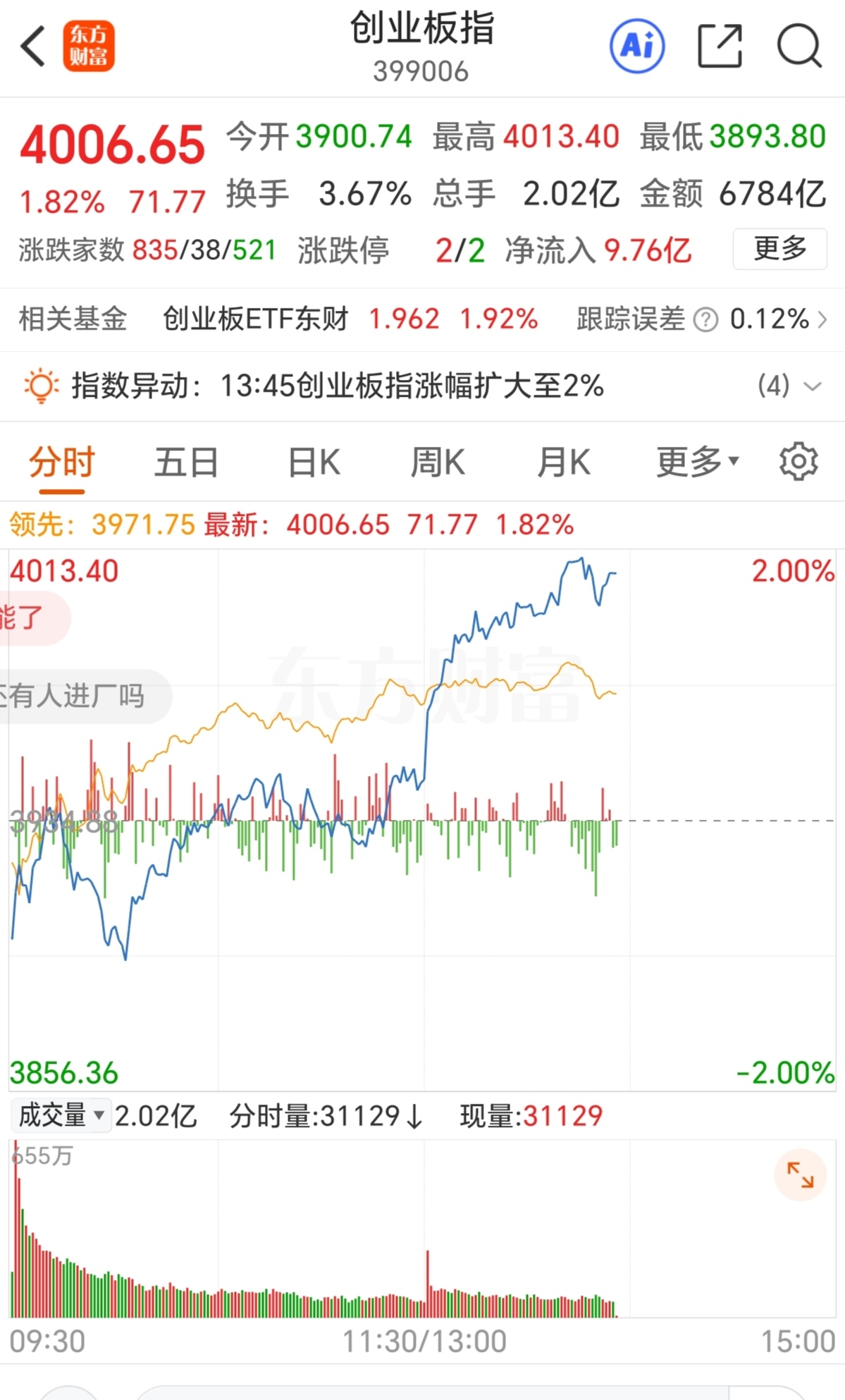 三年后中国股市啥样？六大现象或现，散户换活法(图3)