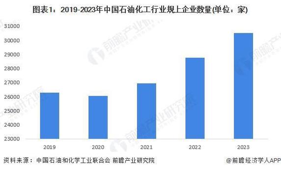 科新机电2021年半年报亮点：营收增长，合作企业众多(图2)