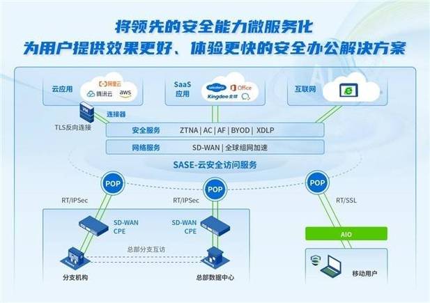 华三通信五款网络安全产品获用户满意品牌奖，含下一代防火墙(图5)