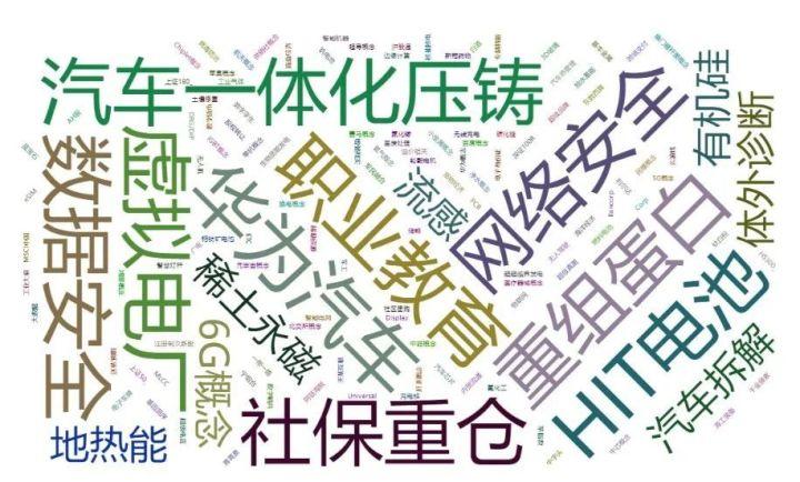 用qstock轻松获取A股实时行情，3行代码就能搞定(图2)
