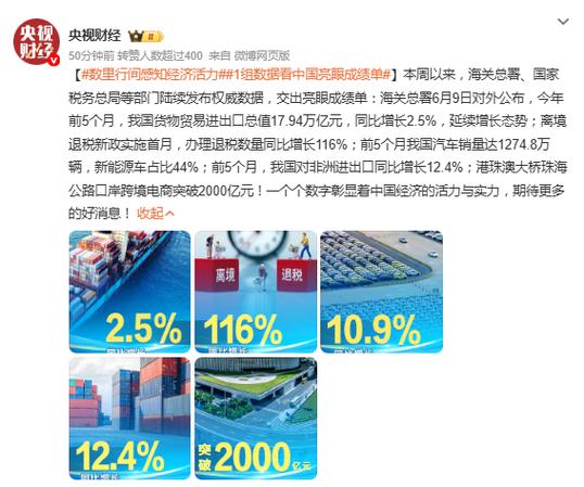2024 年 A 股市场逆势上扬，背后政策驱动转折与行情(图4)