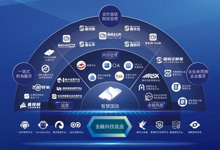 数字金融下港股投资工具咋选？主流APP三大阵营剖析(图2)