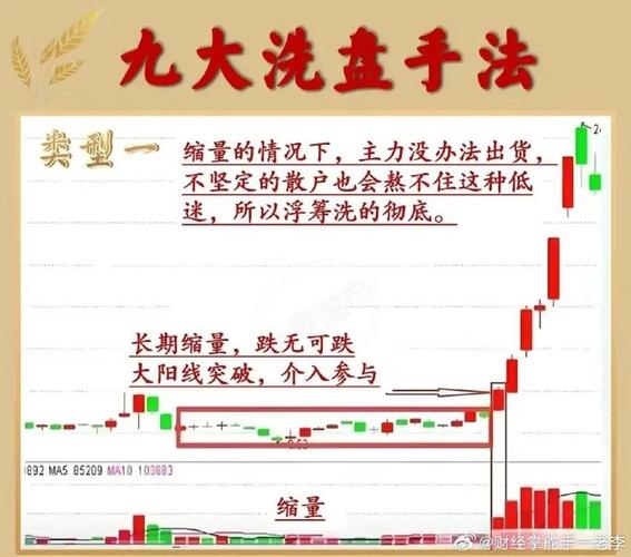 散户炒股常犯的十种典型错误，你中招了吗？