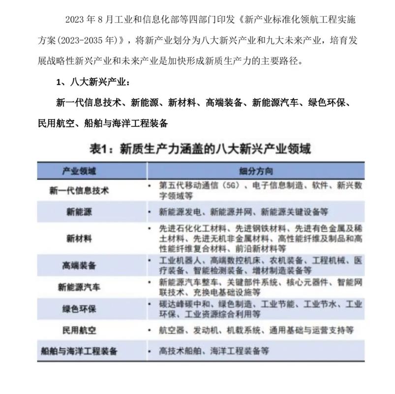未来农村赚钱好项目：跟着政策搞新兴产业