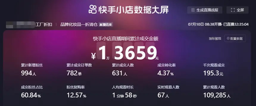 下班后偷偷赚钱！5个副业项目让你月入5000+，兼职创业好选