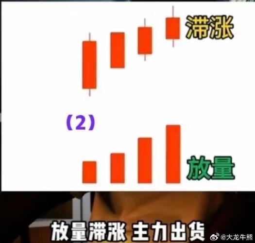 放量滞涨是洗盘还是出货？低位缩量滞胀股票别急着卖(图1)