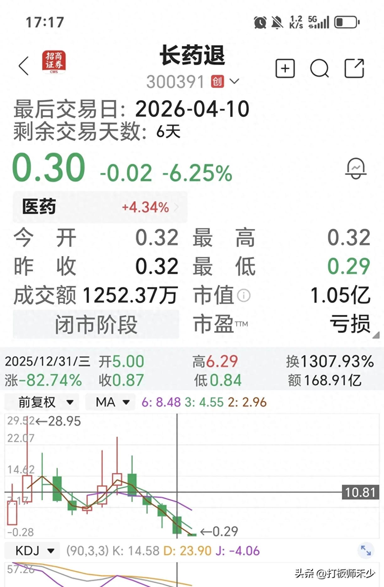 老三板股票可以买不？别碰！血本无归的陷阱(图1)