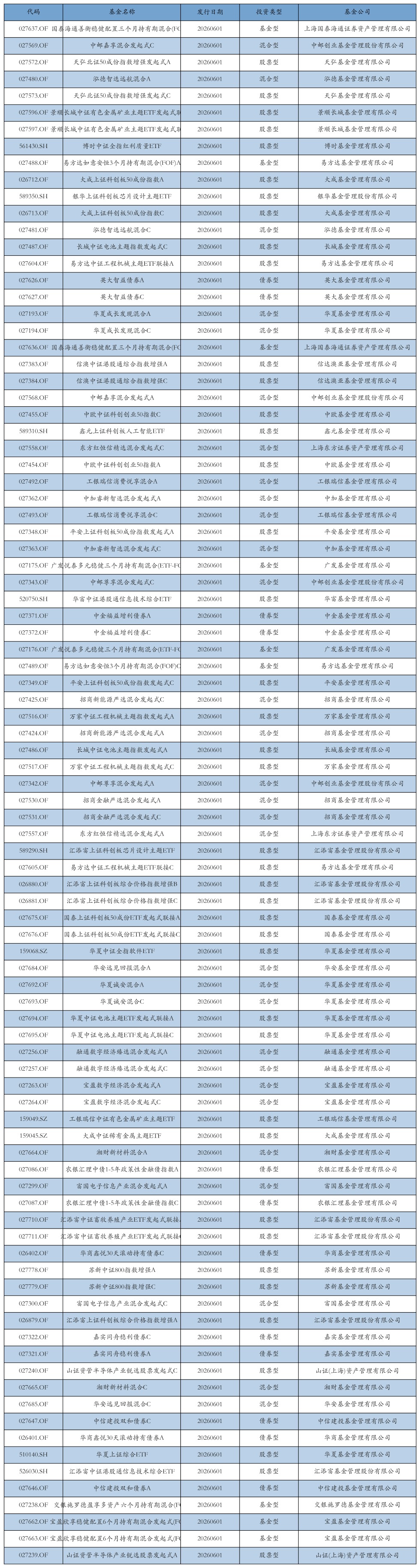 股票资金流向揭秘：昨日两市融资融券余额减少82亿，你该跟谁走？(图3)