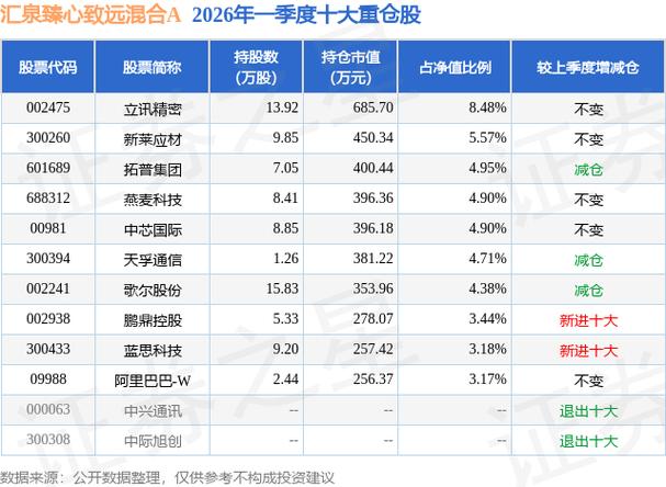 <strong>新莱应材5月26日大跌近10%，主力资金净流出超4亿元</strong>