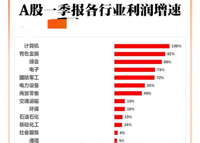 牛市吸引70、80、90后入场，A股开户数连续6周百万级增长(图2)