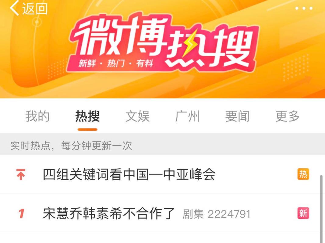 微博热门话题和关键词这样用，轻松实现微博推广赚钱