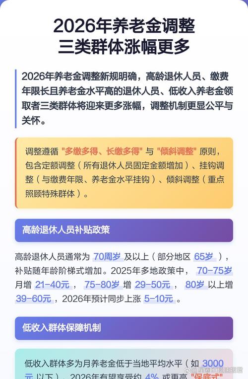 2026企业退休人员涨工资最新消息：养老金调整方案即将落地