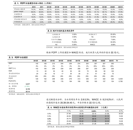 沪市股票配股操作指南：手动买入，错过会亏(图2)