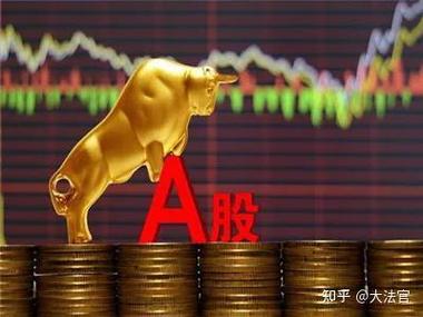 沪市股票配股操作指南：手动买入，错过会亏(图3)