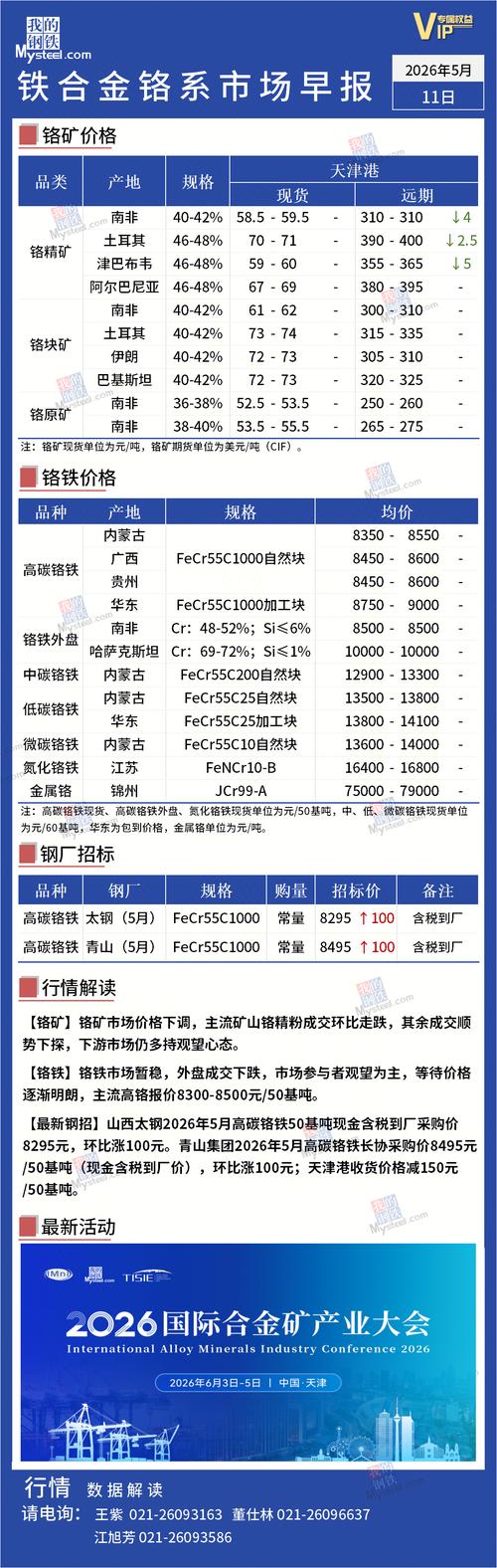 攀钢钒钛历史最高价是多少？现在买还来得及吗？