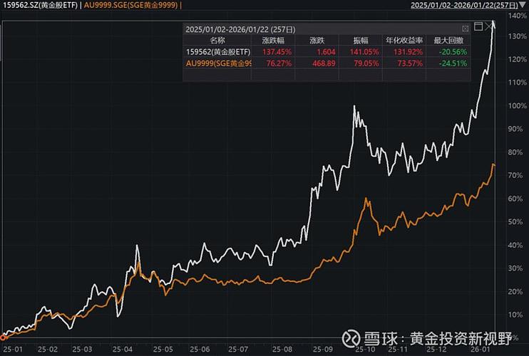 美伊停战协议引爆金价暴涨，预测接下来贵金属走势(图2)