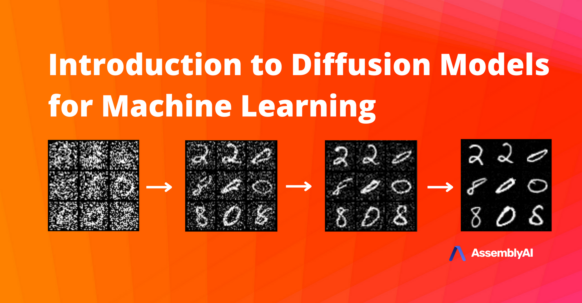 diffusion process 扩散过程入门：Diffu