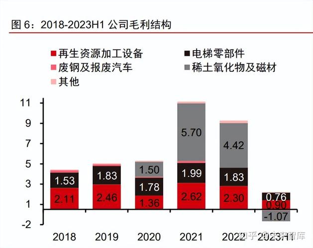 稀土股票低位布局机会，关注被低估的重稀土潜力股(图2)