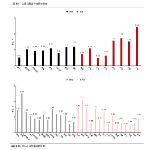 稀土股票怎么选？关注磁性材料龙头股